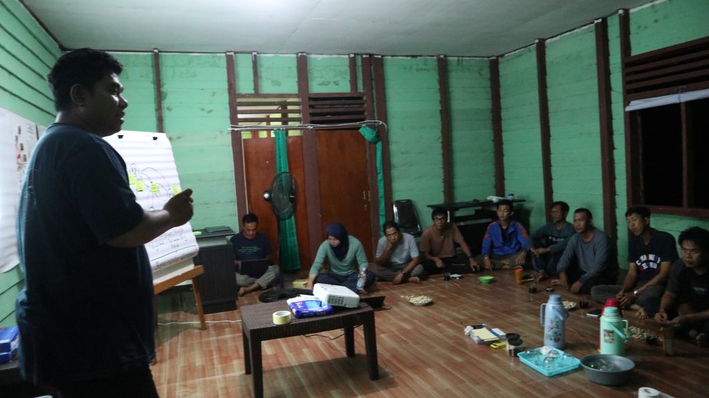 PT WBPU Bersama YKAN Gelar Pelatihan Kelola Sosial dan Pengenalan SIGAP Untuk Staf Operasional Lapangan